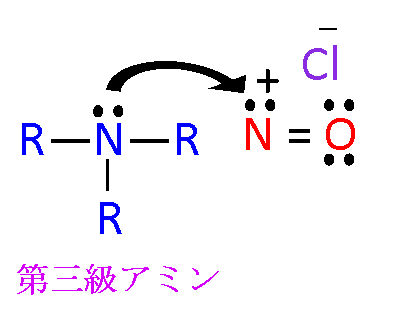 アミンの反応③ | 猫でもわかる有機化学